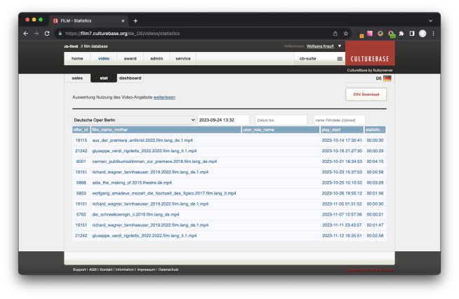 VideoStatistik in film7