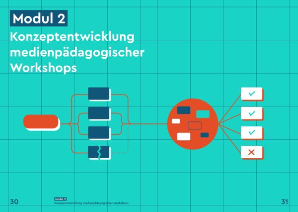 Modul 2 zum Download | dbv 2020