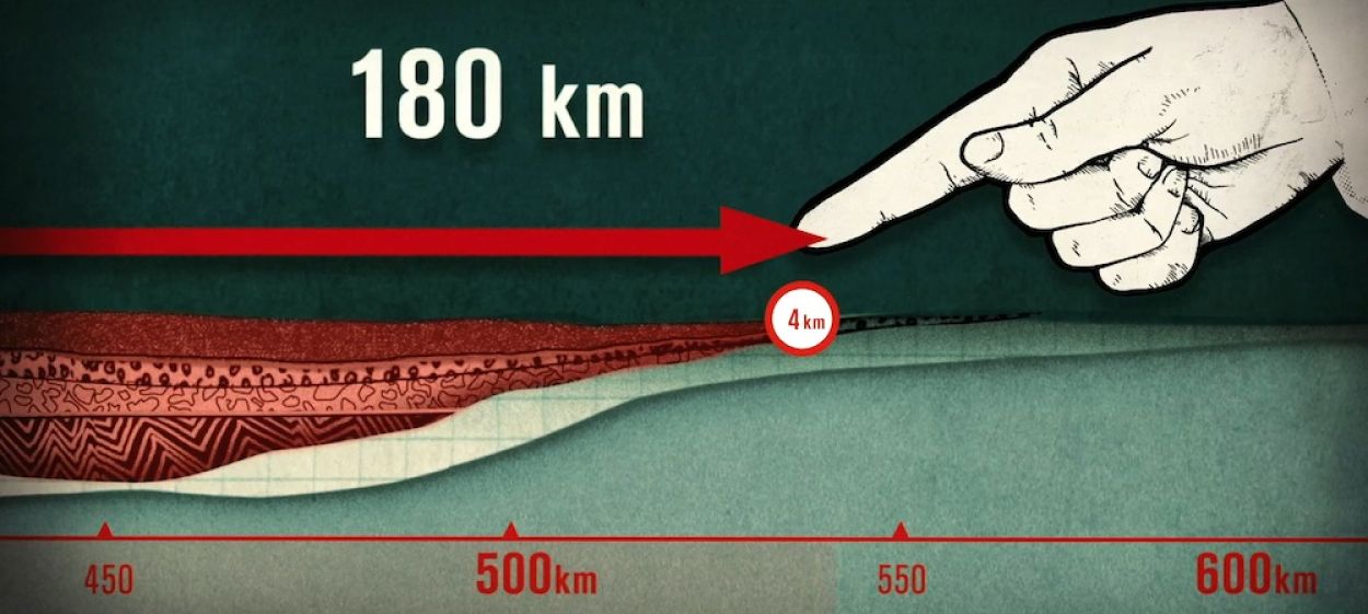 Ocean's Monopoly   Ocean's Monopoly