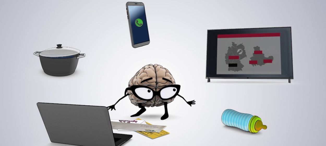 Multitasking  // © 2021 telekult | NEW DCOS    Multitasking