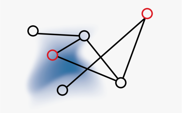 Wer steckt hinter Kulturserver NRW?